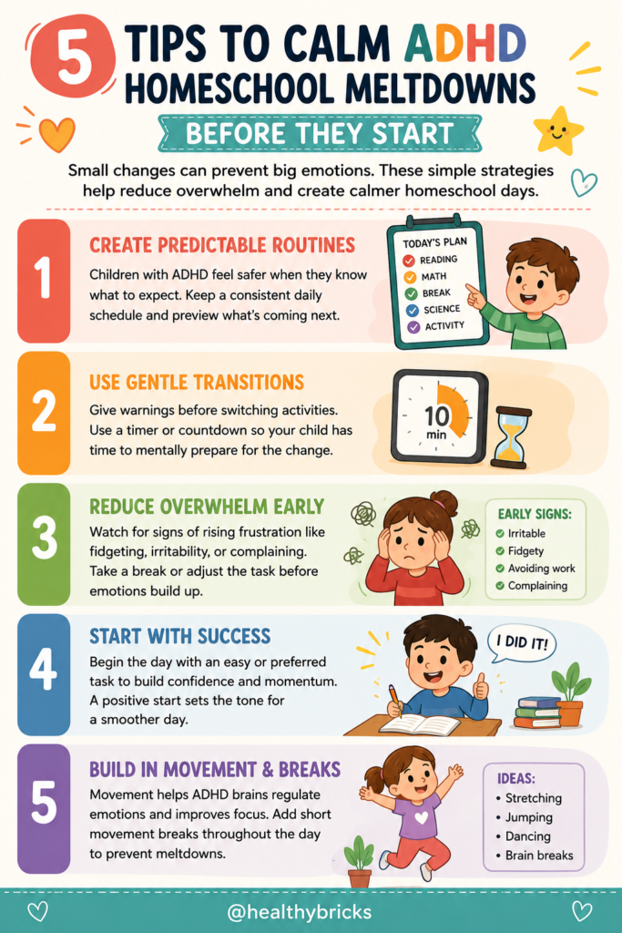 ADHD homeschool meltdowns
